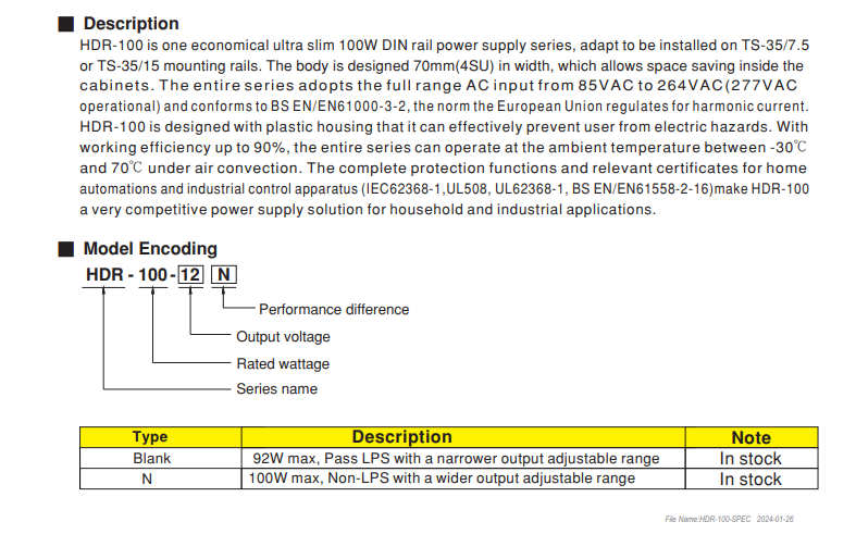 Encoding