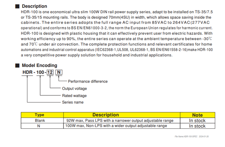 Encoding