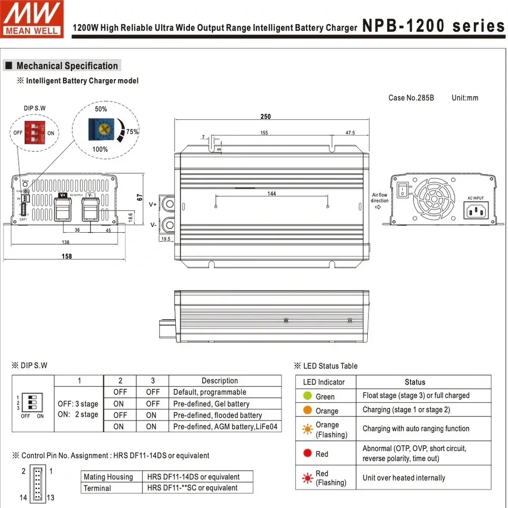 شارژر هوشمند NPB-1200-12