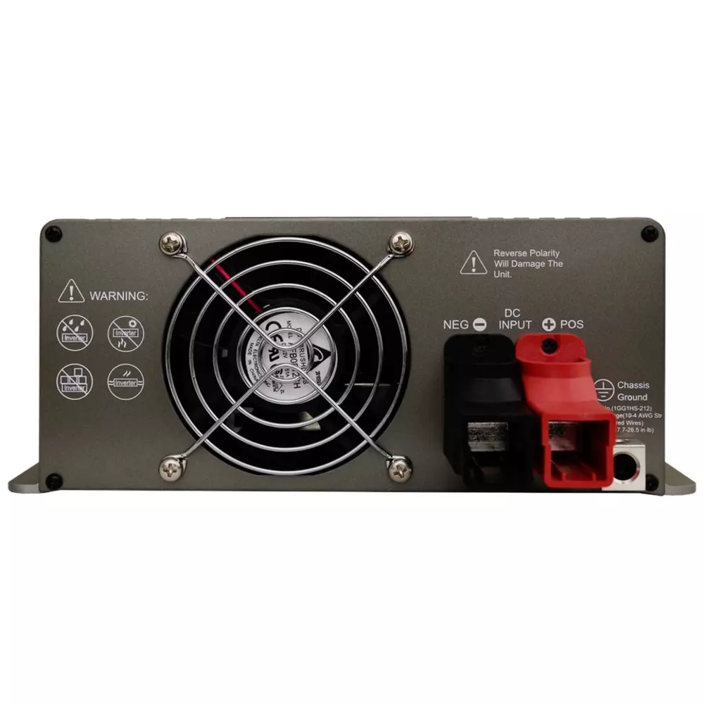 TS-1500-224B