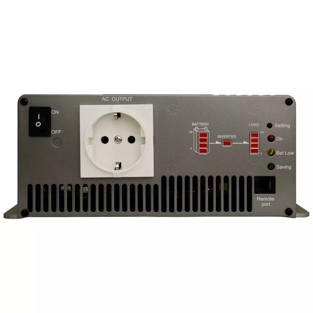 TS-1500-224B