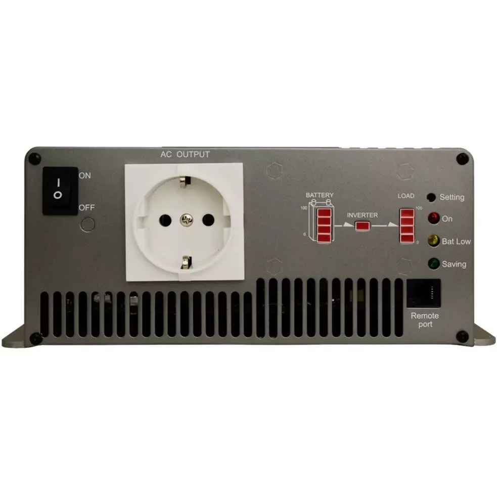 TS-1500-248B
